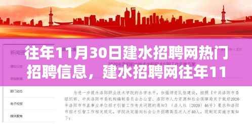 建水招聘网11月30日热门招聘信息深度解析与评测
