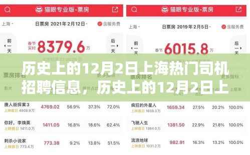 历史上的上海热门司机招聘信息解析,聚焦十二月二日数据揭秘