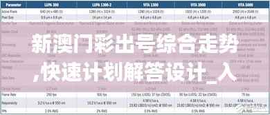 新澳门彩出号综合走势,快速计划解答设计_入门版76.646-2