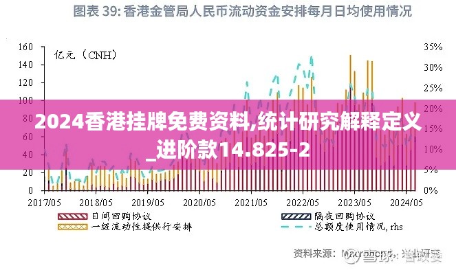 2024香港挂牌免费资料,统计研究解释定义_进阶款14.825-2