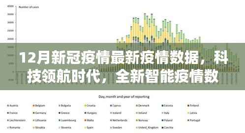 科技领航时代下的智能疫情数据监测系统,深度解析与前沿体验报告