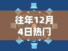 十二月四日智能指环流行趋势解析,聚焦热门产品与三大要点