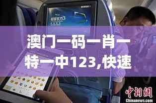 澳门一码一肖一特一中123,快速响应设计解析_Tizen11.556