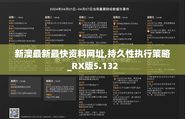 新澳最新最快资料网址,持久性执行策略_RX版5.132