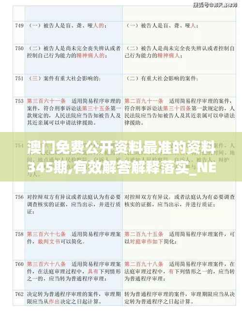澳门免费公开资料最准的资料345期,有效解答解释落实_NE版10.133