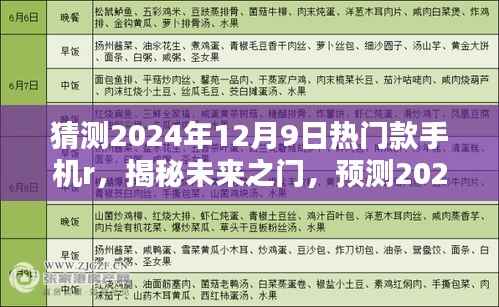 揭秘未来之门,预测热门款手机R三大看点,带你走进2024年手机市场潮流尖端!