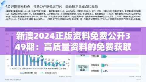 新澳2024正版资料免费公开349期:高质量资料的免费获取体验