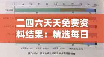 二四六天天免费资料结果:精选每日资讯汇编