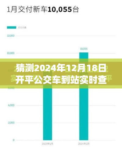 2024年开平公交车实时到站查询系统展望,智能交通的未来体验