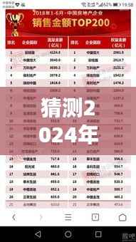 怀集站水位智能监控软件预测与评测,未来智能监控体验展望