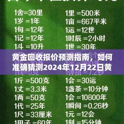 黄金回收报价预测指南,初学者与进阶用户如何准确预测黄金回收实时报价(至2024年12月22日)