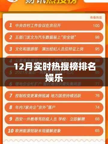 12月娱乐热搜榜单排名实时更新