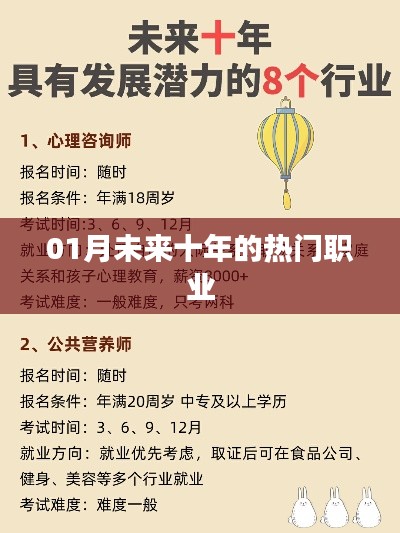 未来十年热门职业展望,哪些职业前景值得期待?