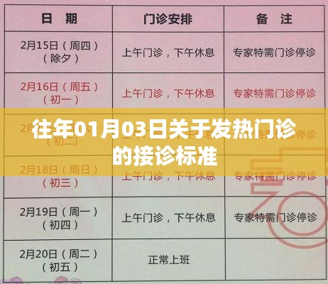 往年元旦后发热门诊接诊标准解析