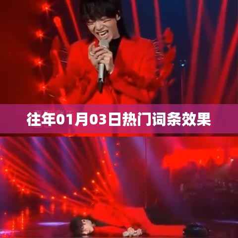 「历年01月03日热门词条回顾」