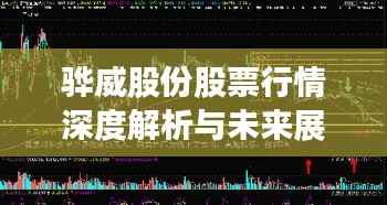 骅威股份股票行情深度解析与未来展望
