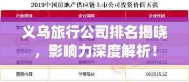义乌旅行公司排名揭晓,影响力深度解析!