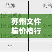 苏州文件箱价格行情大揭秘,优质产品一览