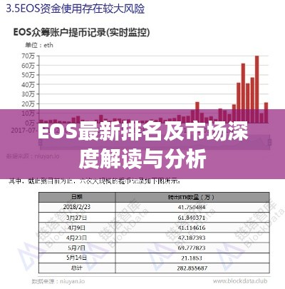 EOS最新排名及市场深度解读与分析