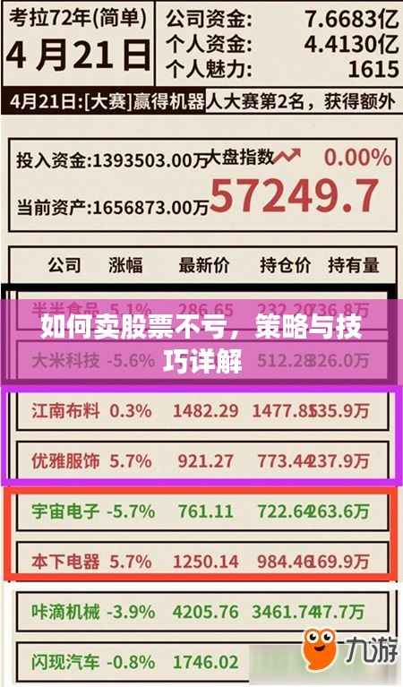 如何卖股票不亏,策略与技巧详解