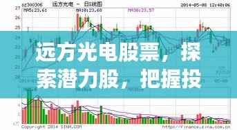 远方光电股票,探索潜力股,把握投资机遇