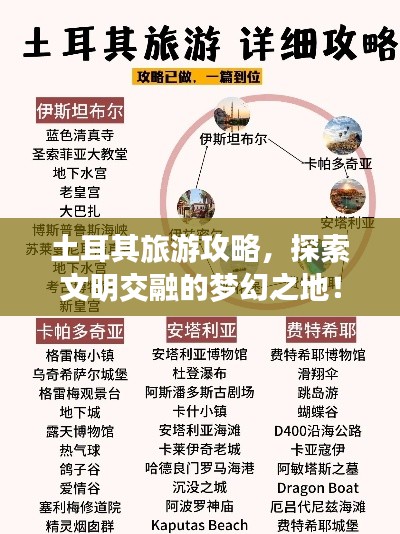 土耳其旅游攻略,探索文明交融的梦幻之地!
