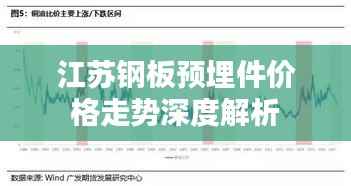 江苏钢板预埋件价格走势深度解析