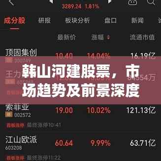韩山河建股票,市场趋势及前景深度解析